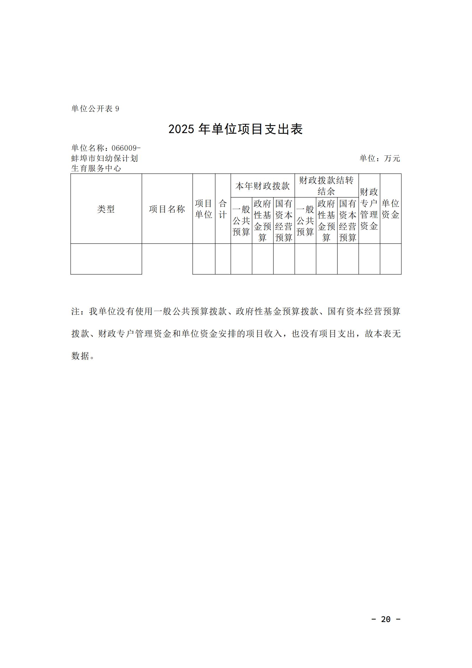 蚌埠市婦幼保健計劃生育服務(wù)中心2025年單位預(yù)算_19.jpg