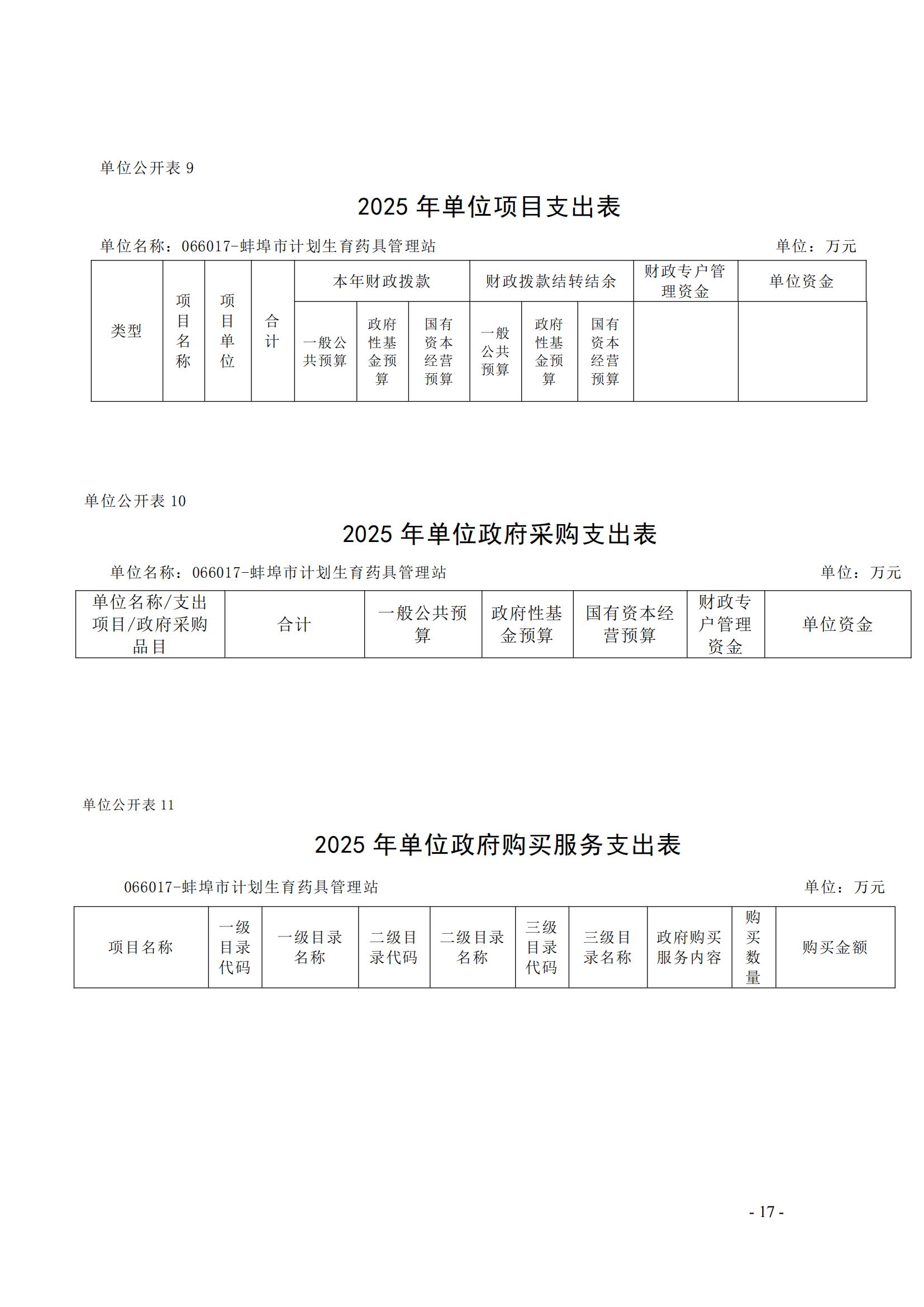 蚌埠市計劃生育藥具管理站2025年單位預(yù)算_16.jpg