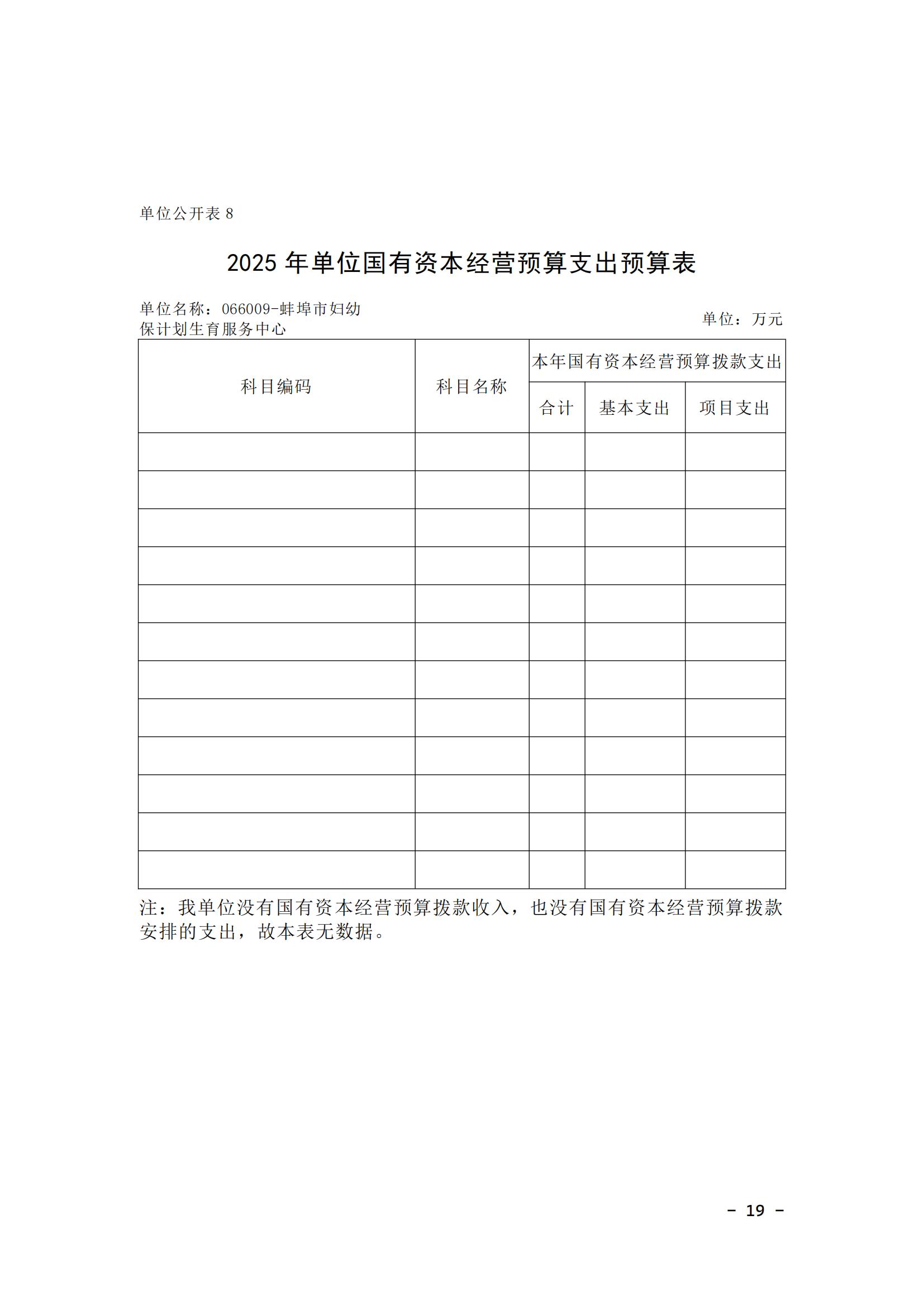 蚌埠市婦幼保健計劃生育服務(wù)中心2025年單位預(yù)算_18.jpg