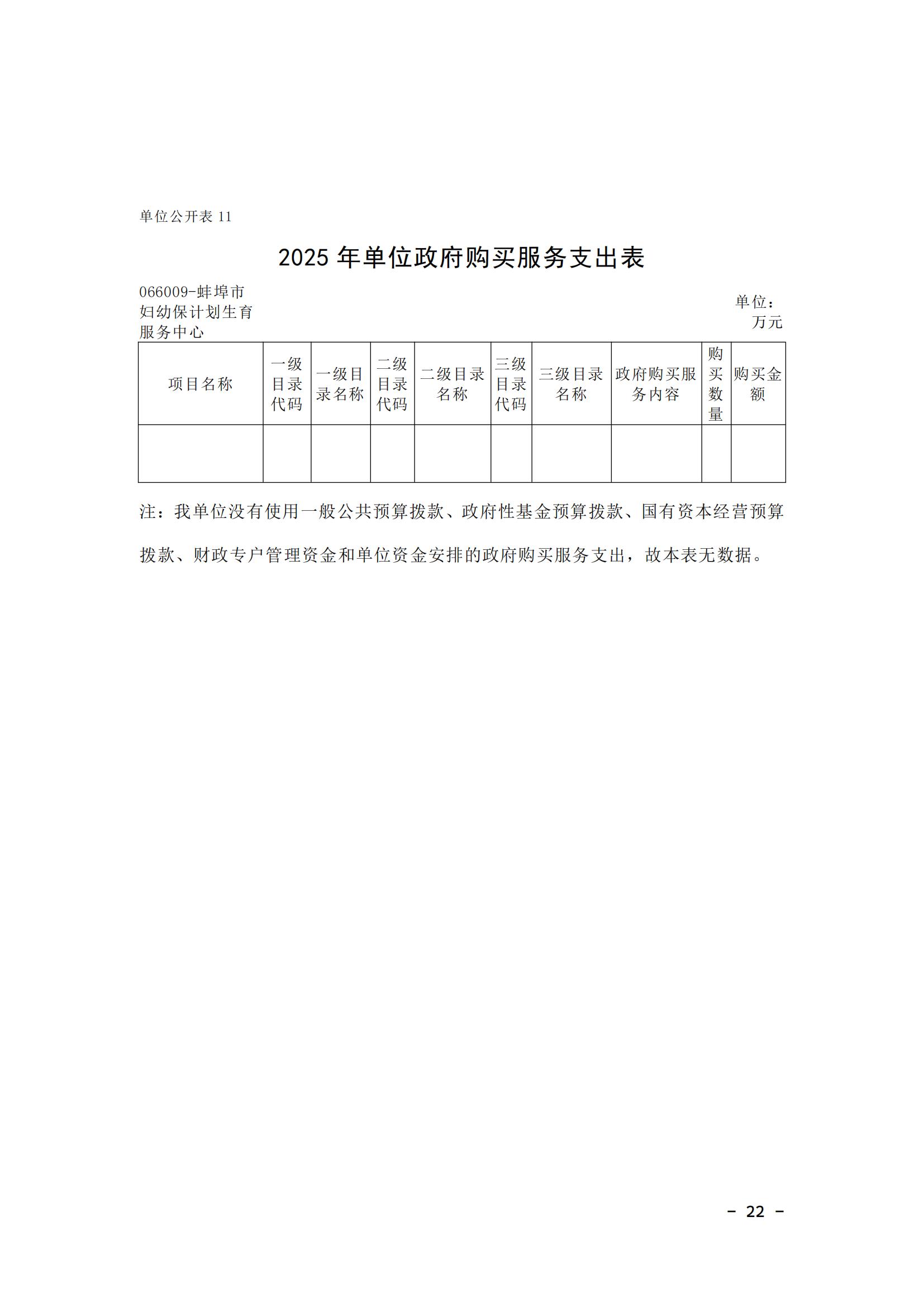 蚌埠市婦幼保健計劃生育服務(wù)中心2025年單位預(yù)算_21.jpg