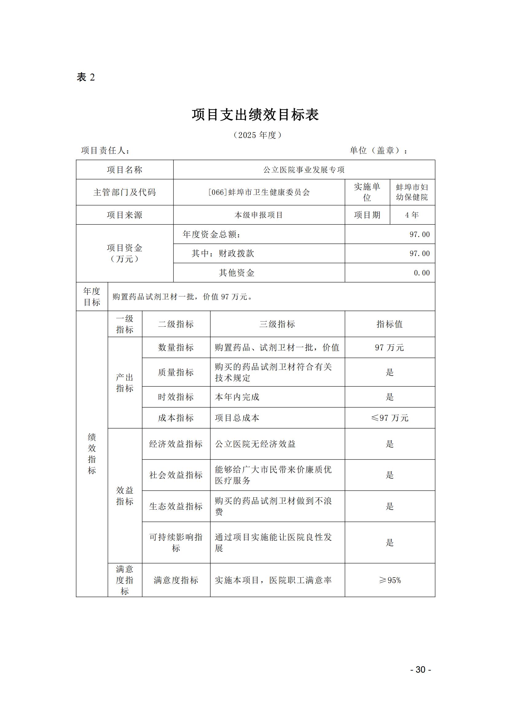 蚌埠市婦幼保健院2025年單位預(yù)算_29.jpg