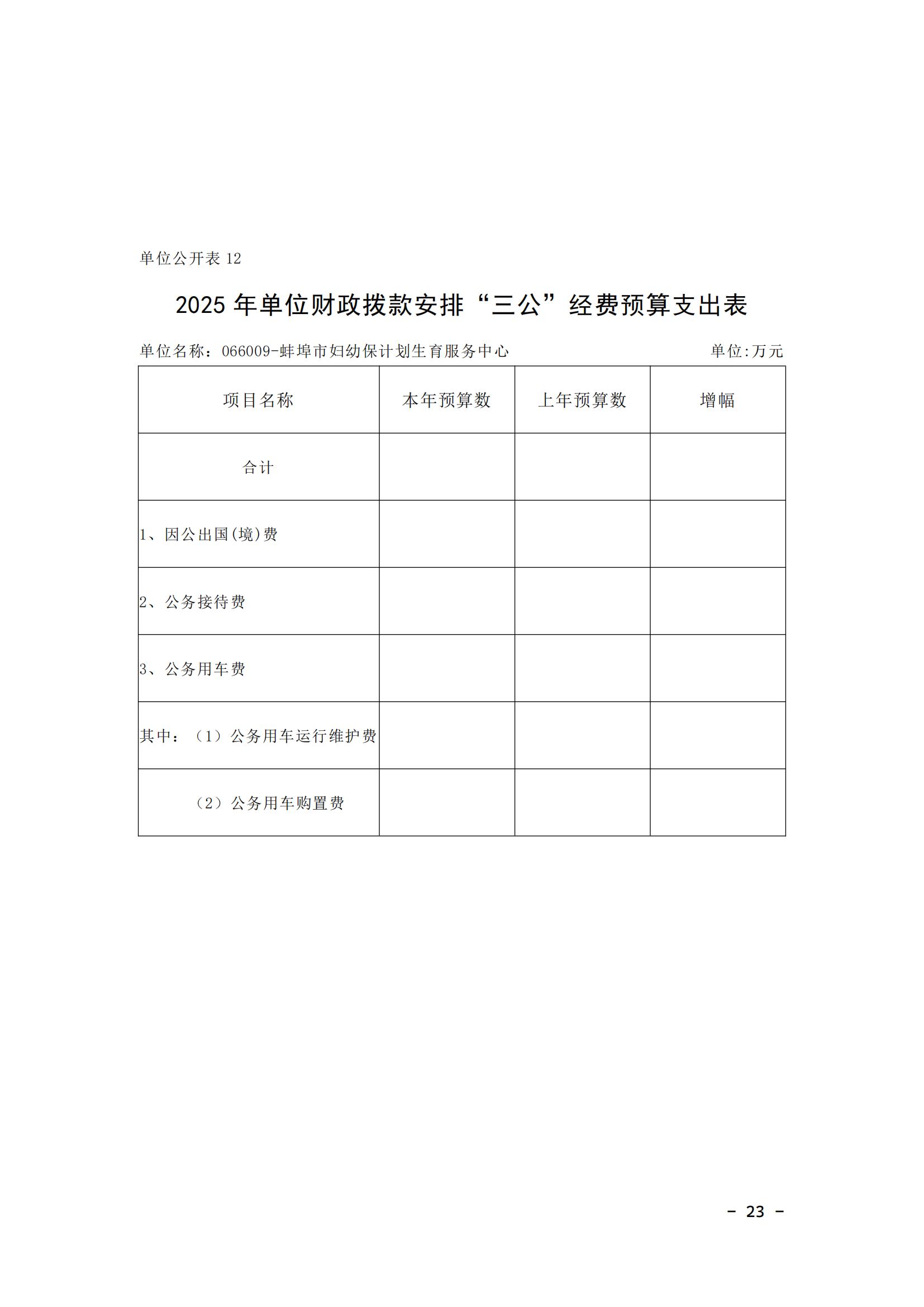蚌埠市婦幼保健計劃生育服務(wù)中心2025年單位預(yù)算_22.jpg