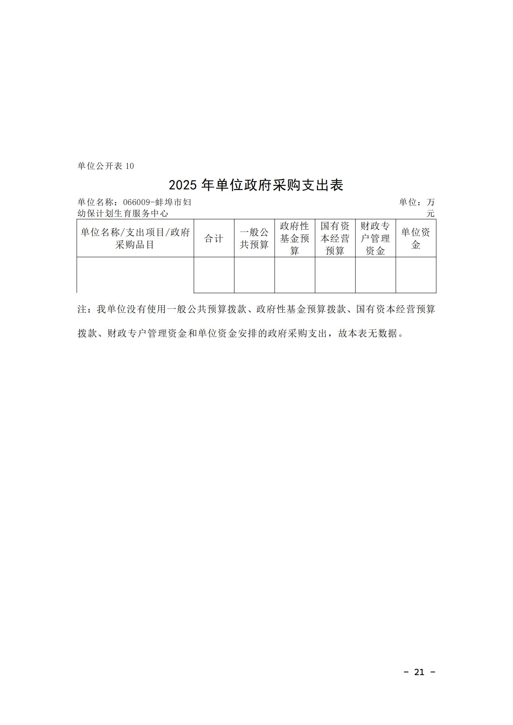 蚌埠市婦幼保健計劃生育服務(wù)中心2025年單位預(yù)算_20.jpg