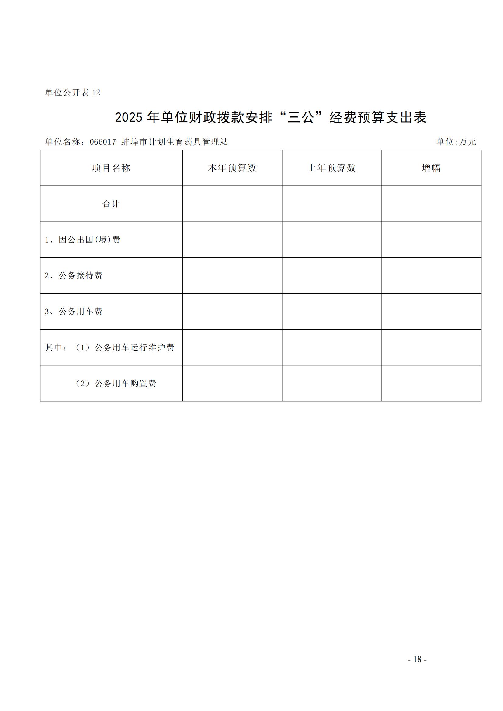 蚌埠市計劃生育藥具管理站2025年單位預(yù)算_17.jpg